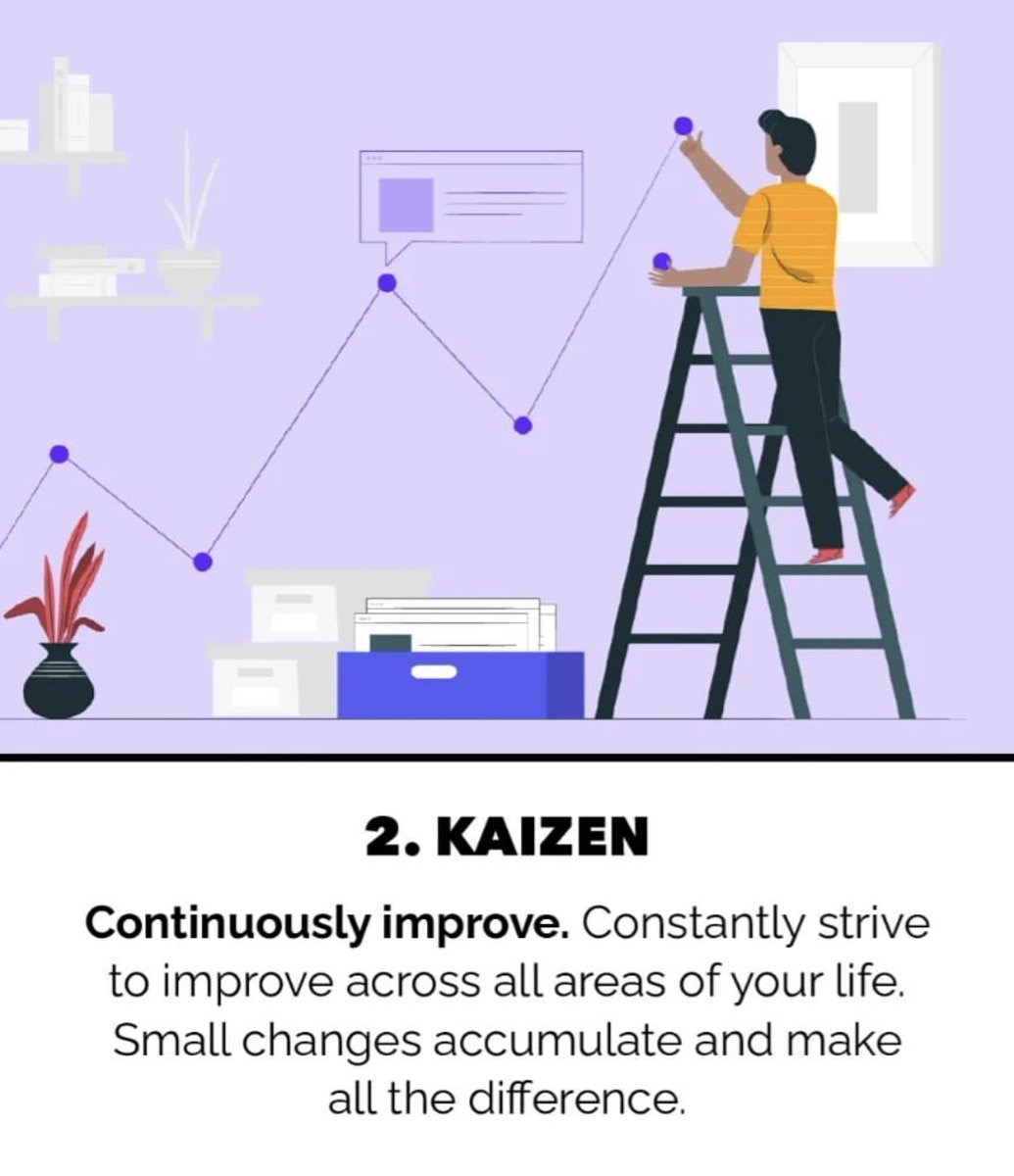 Kaizen