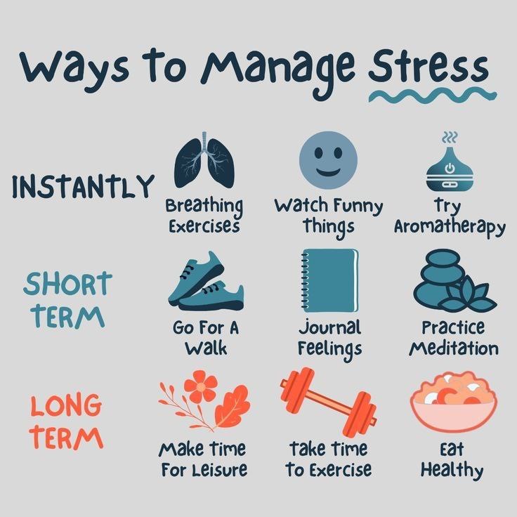 Ways to manage Stress
